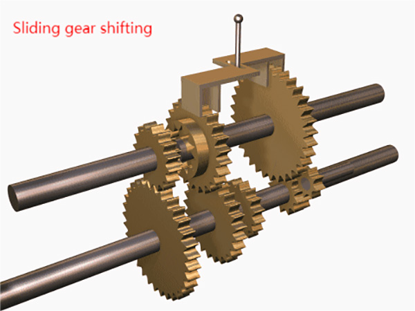 Sliding Gear Shifting