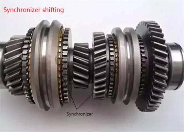 Synchronizer Shifting